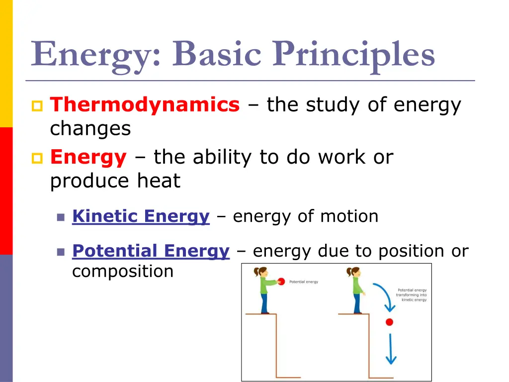 energy basic principles