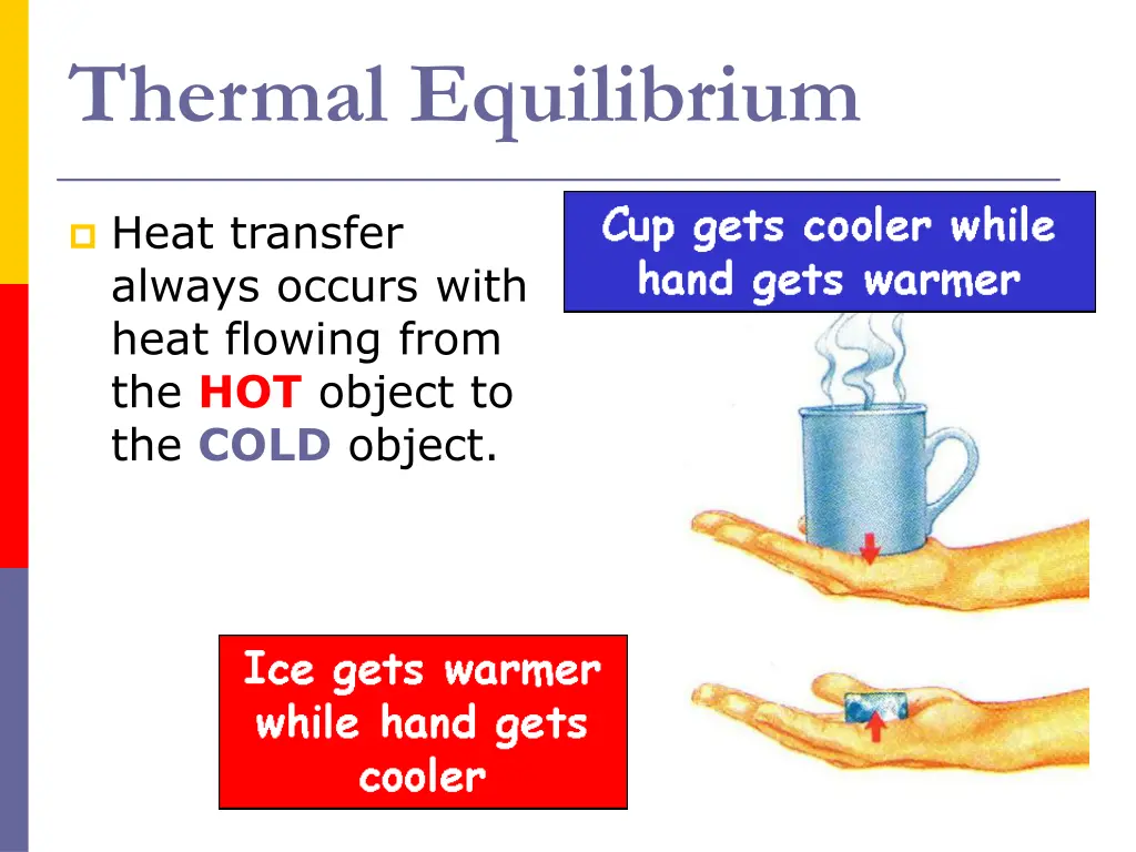 thermal equilibrium