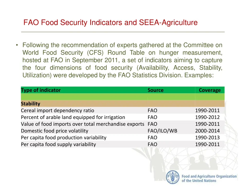 fao food security indicators and seea agriculture 3