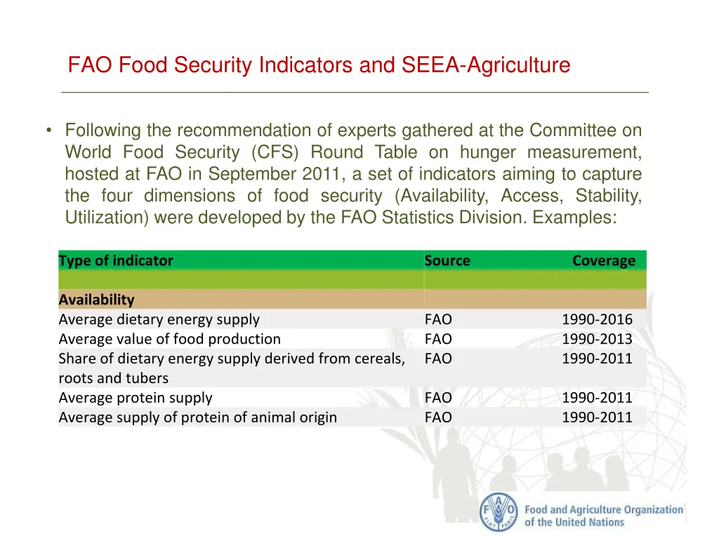 fao food security indicators and seea agriculture