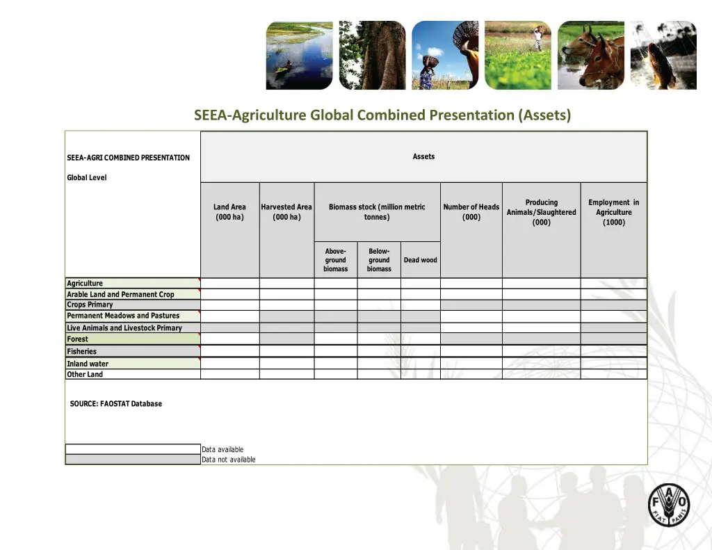 seea agriculture global combined presentation 1