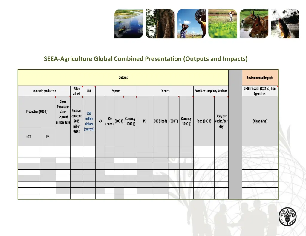 seea agriculture global combined presentation 2