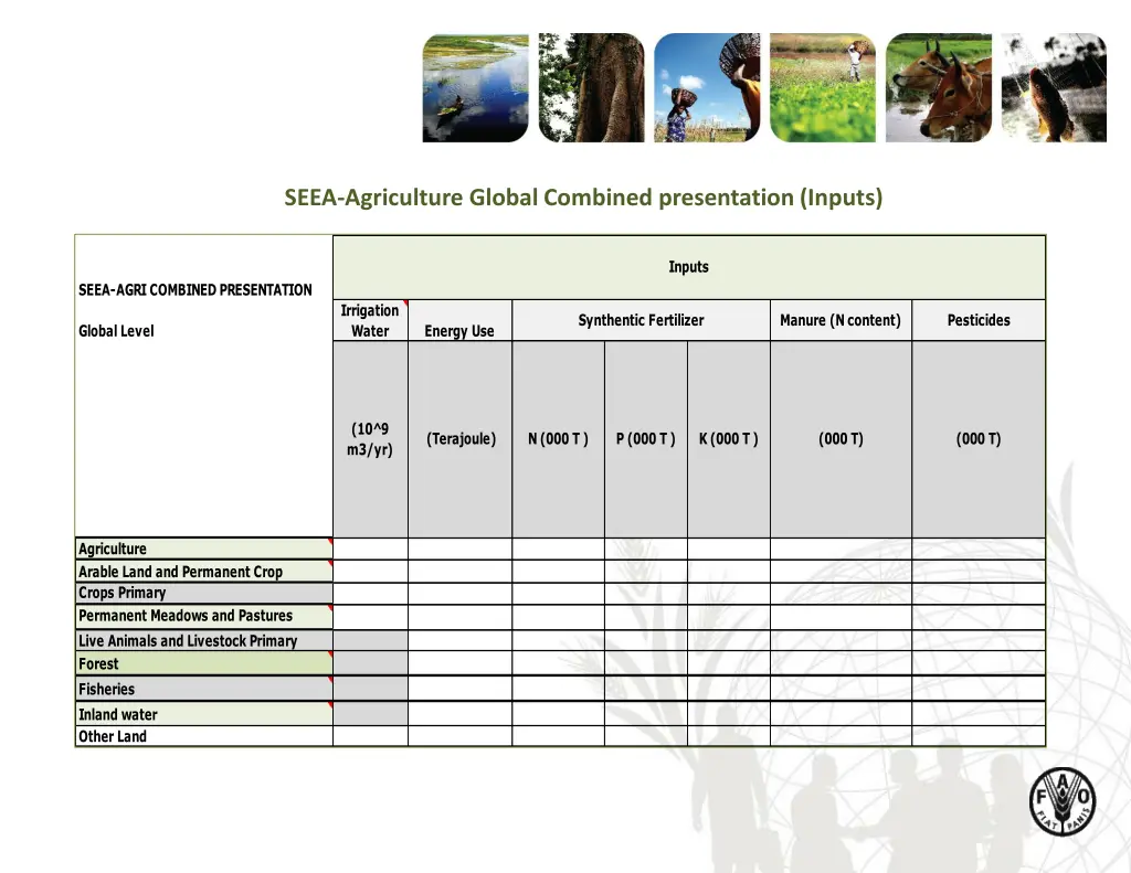 seea agriculture global combined presentation 3