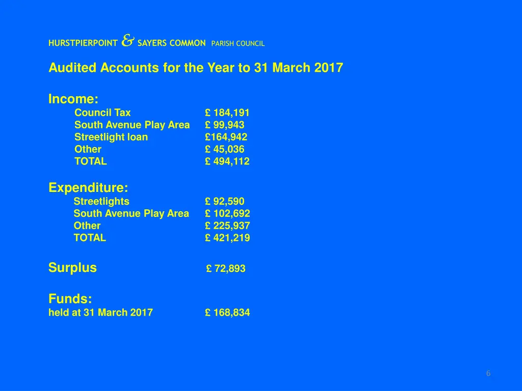 hurstpierpoint sayers common parish council 5