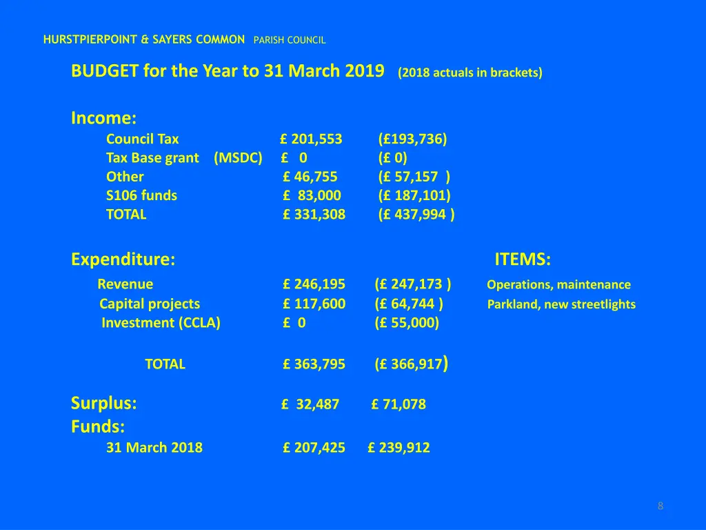 hurstpierpoint sayers common parish council 7