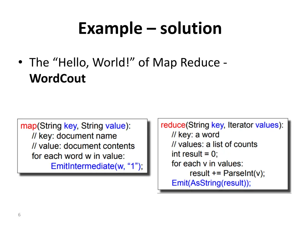 example solution