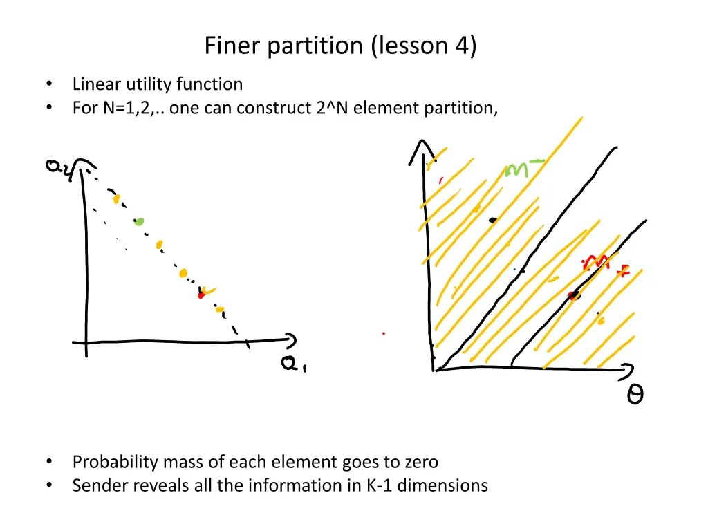 finer partition lesson 4