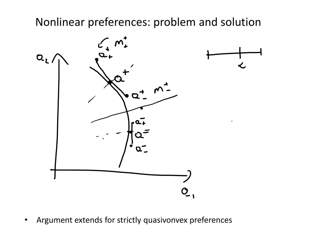 nonlinear preferences problem and solution