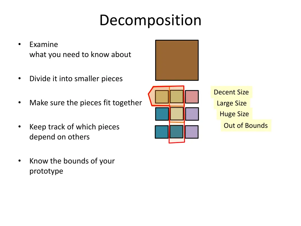 decomposition 4