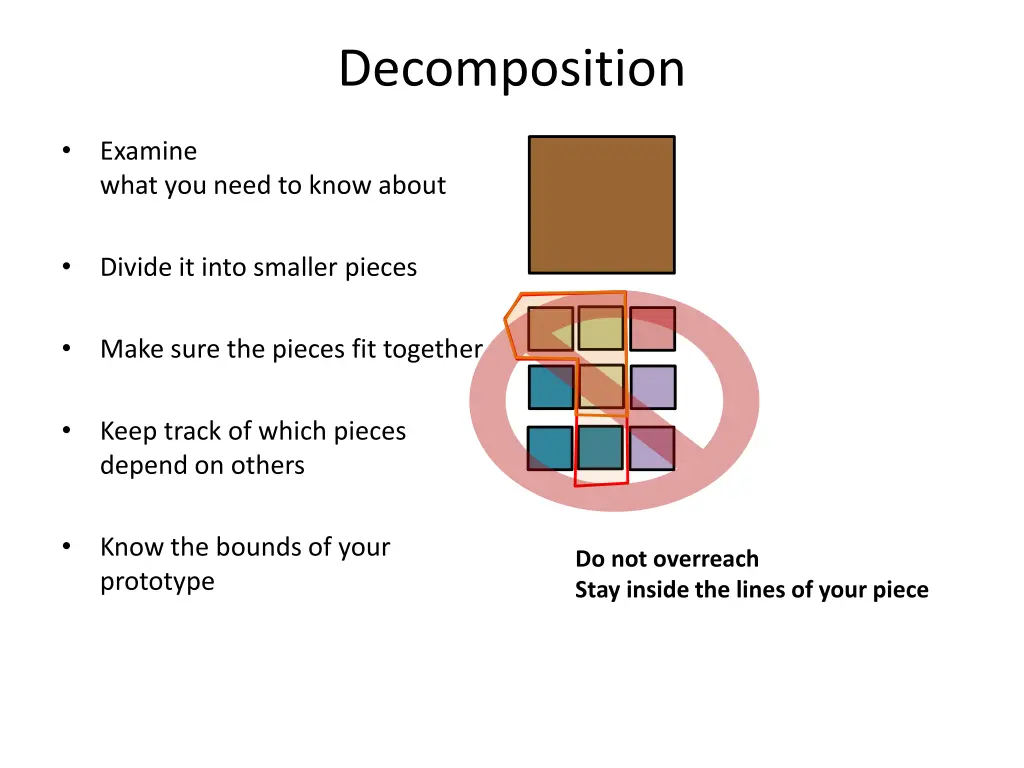 decomposition 5