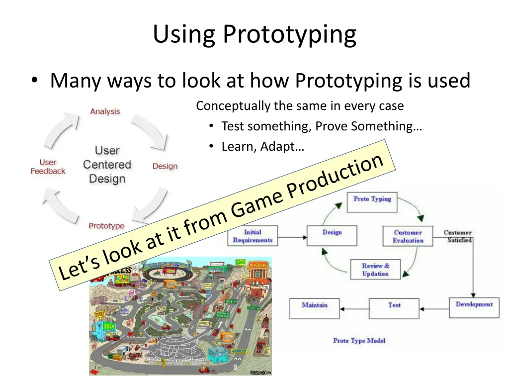 using prototyping