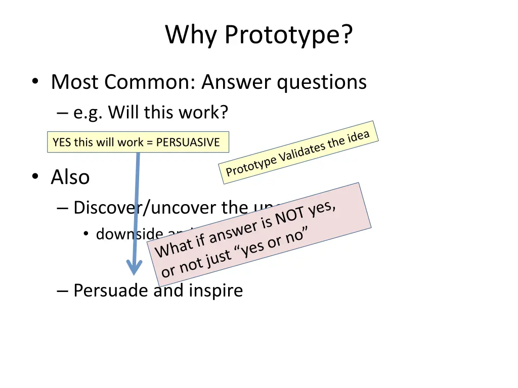 why prototype