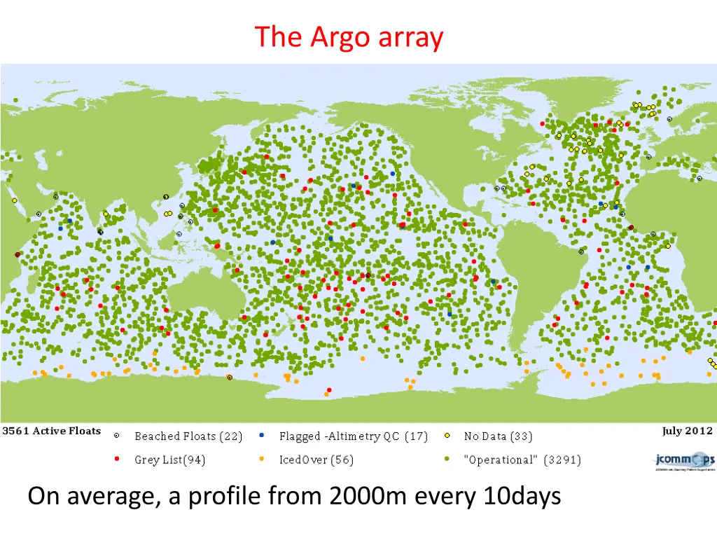 the argo array