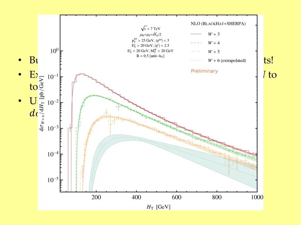 extrapolating