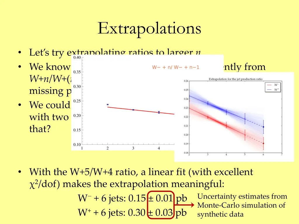 extrapolations