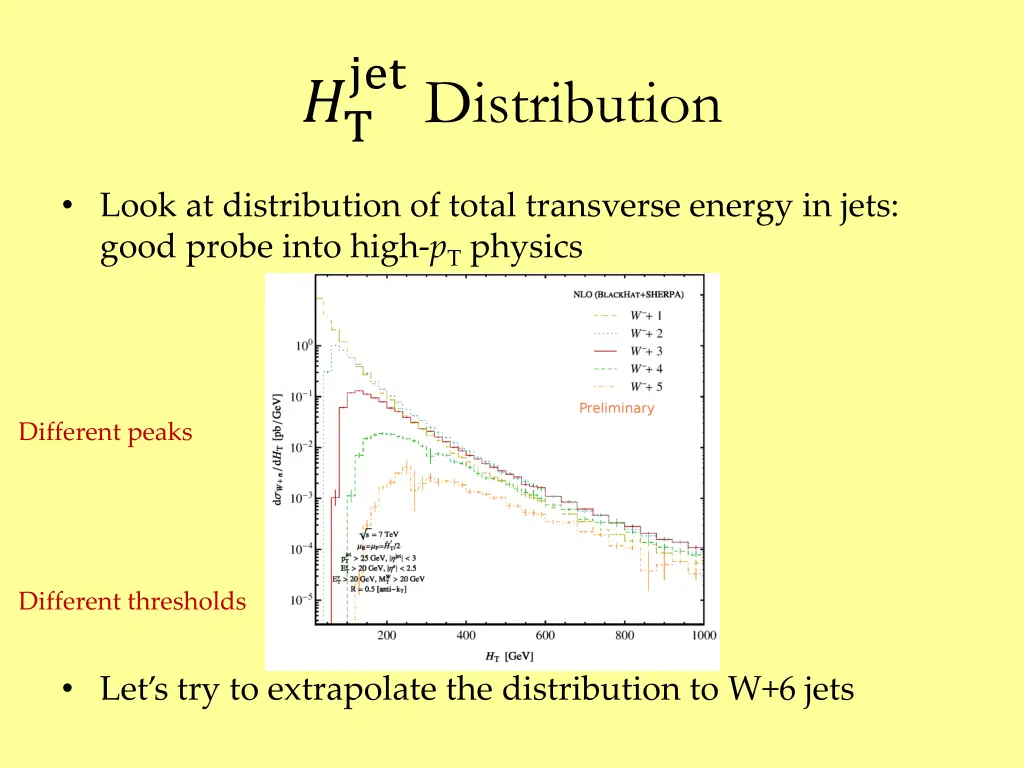 jet distribution