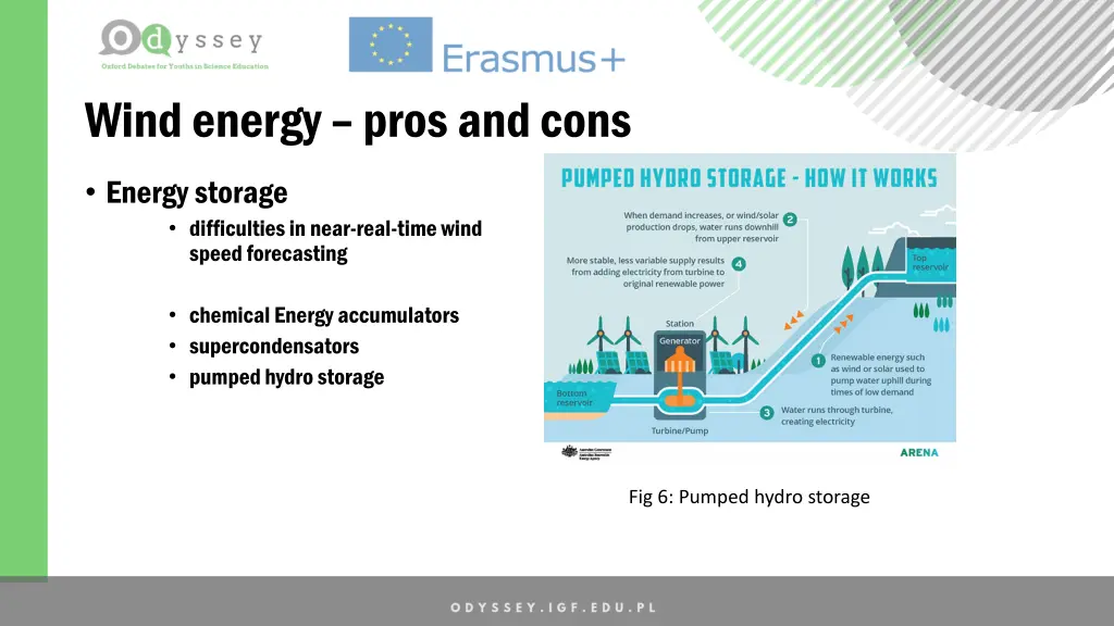 wind energy pros and cons 2