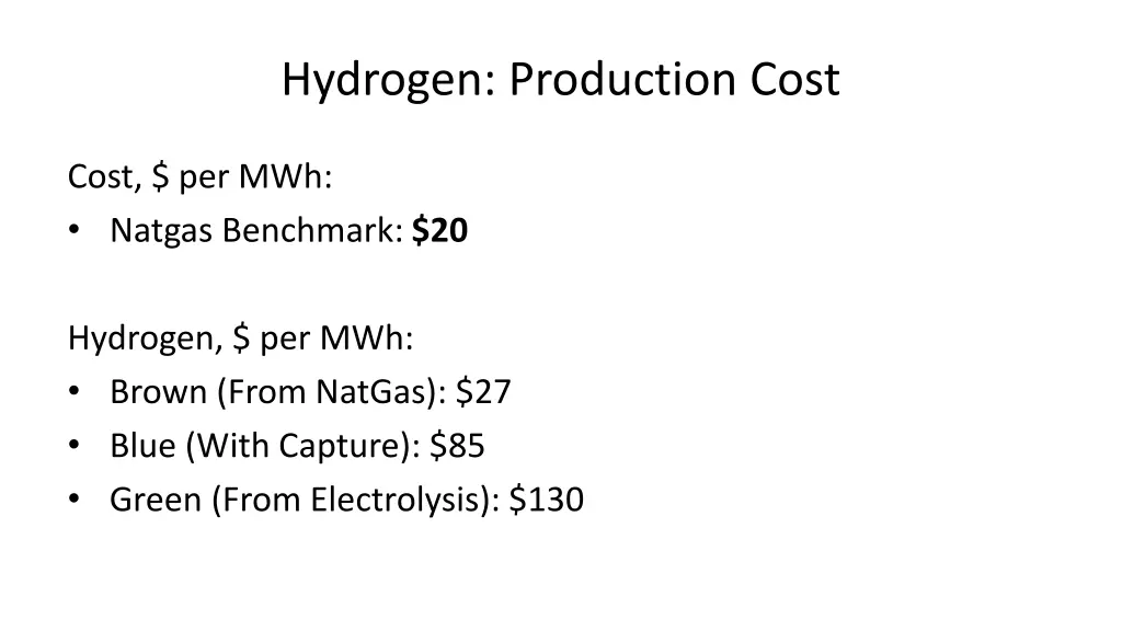 hydrogen production cost