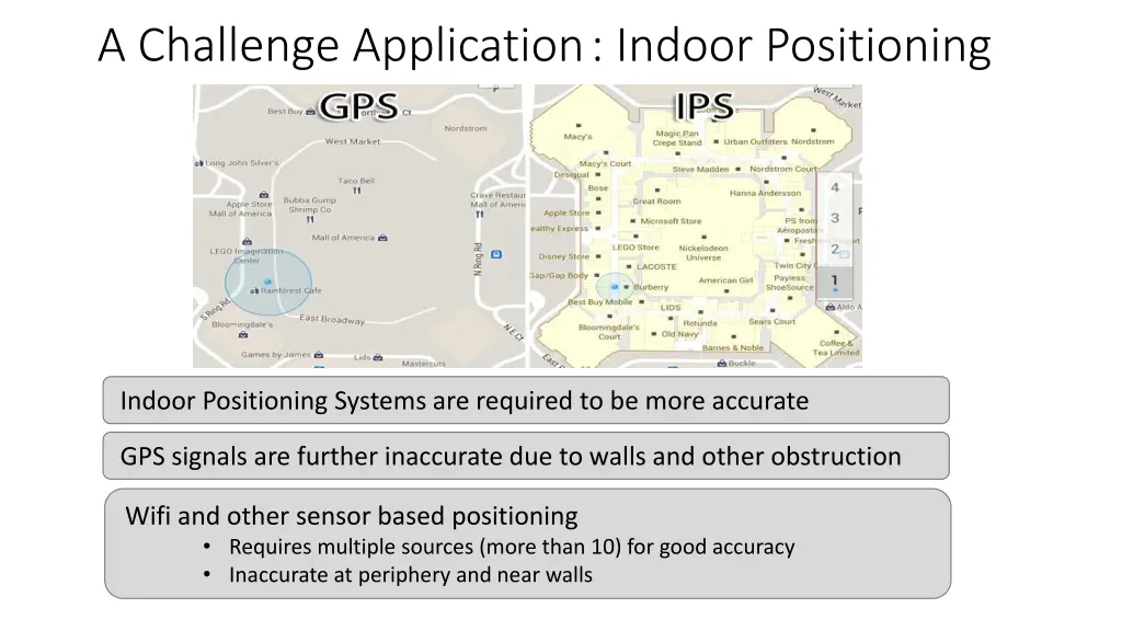 a challenge application indoor positioning