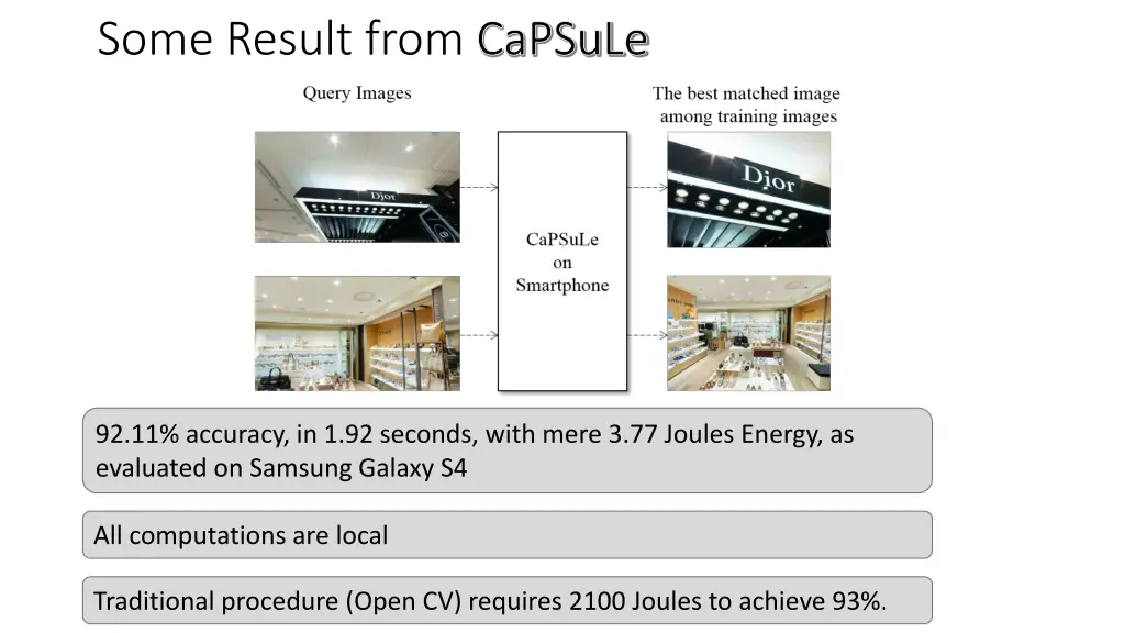 some result from capsule