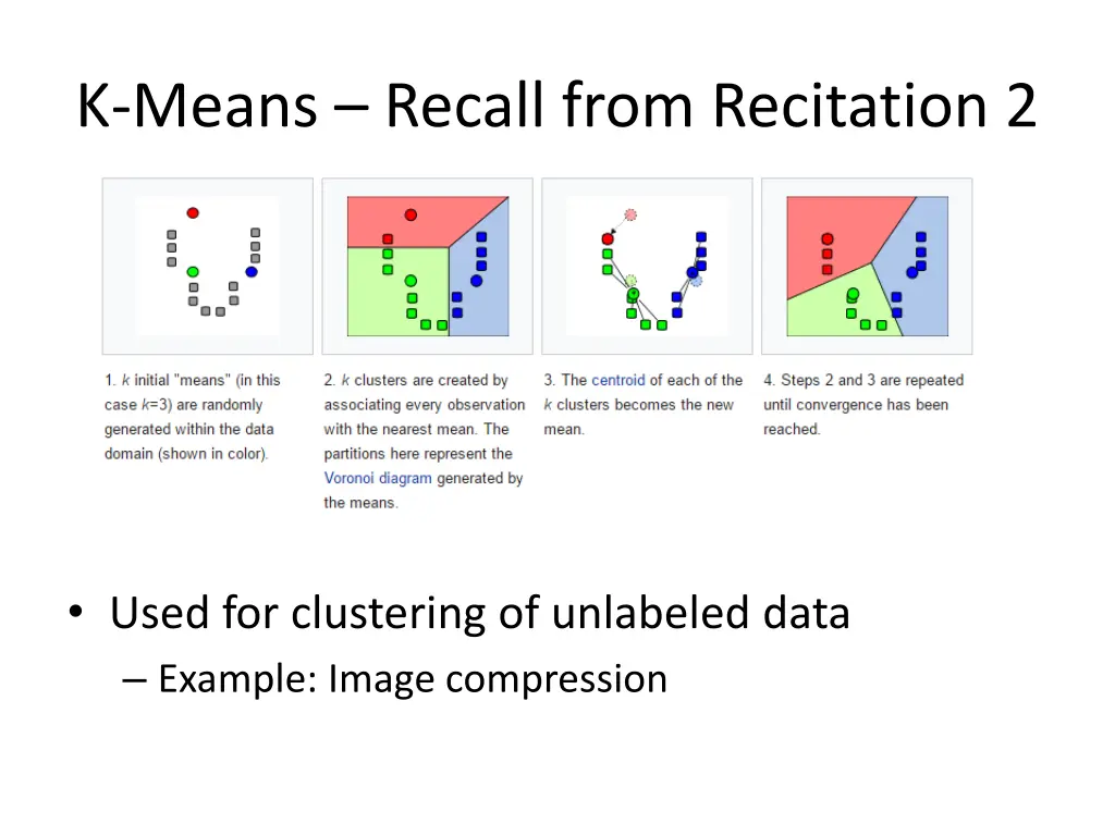 k means recall from recitation 2