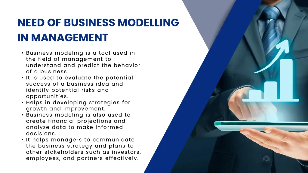 need of business modelling in management