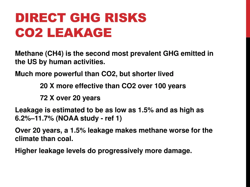 direct ghg risks co2 leakage