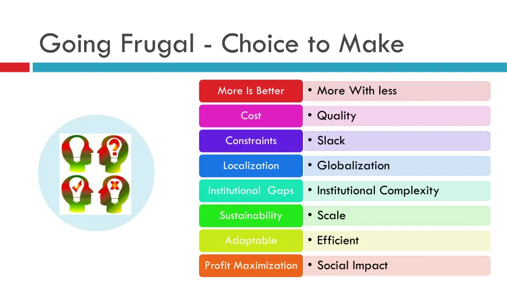 going frugal choice to make