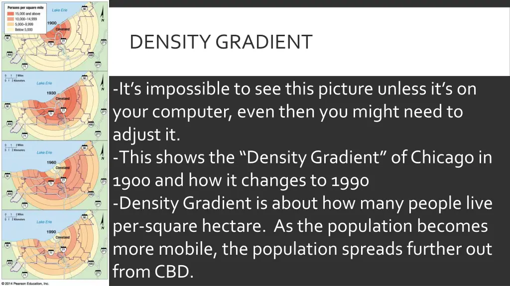 density gradient