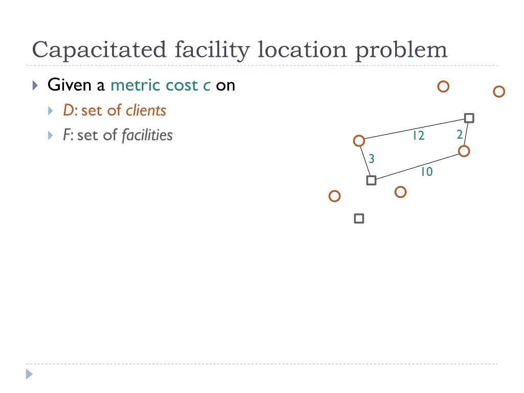 capacitated facility location problem