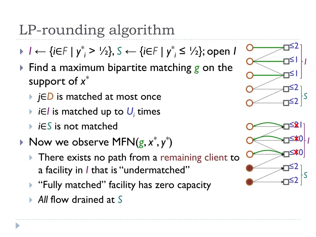 lp rounding algorithm 10