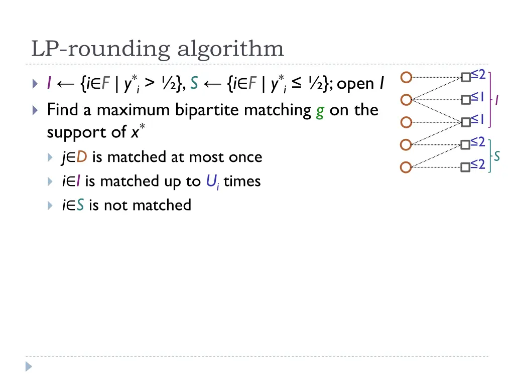 lp rounding algorithm 7