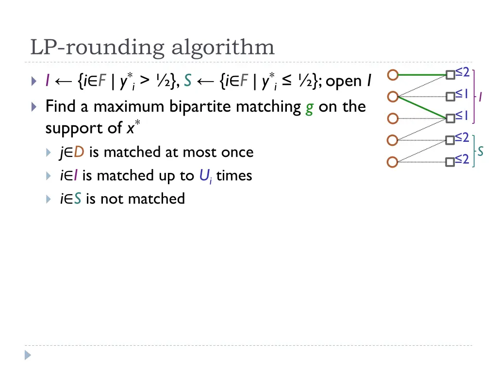 lp rounding algorithm 8