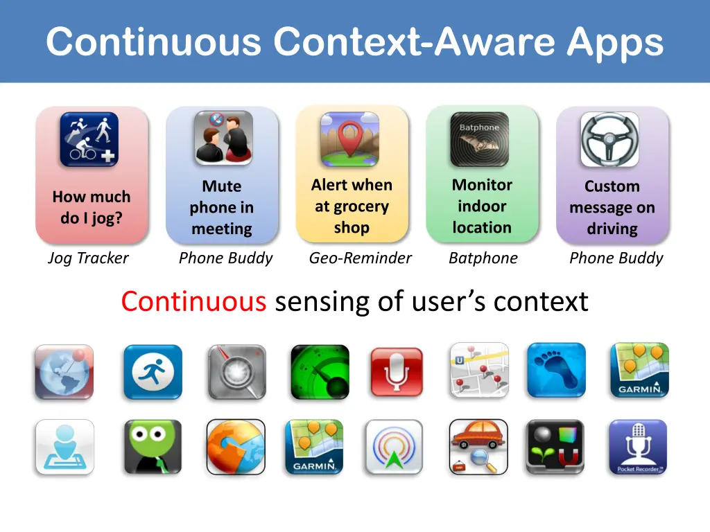 continuous context aware apps