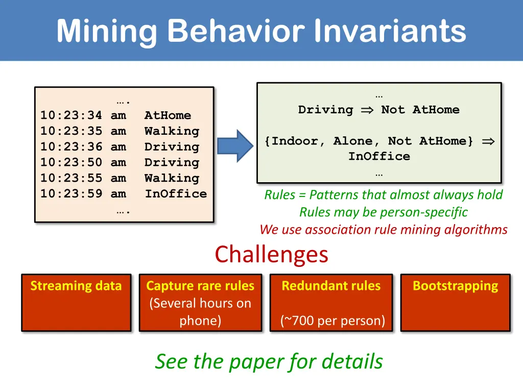 mining behavior invariants