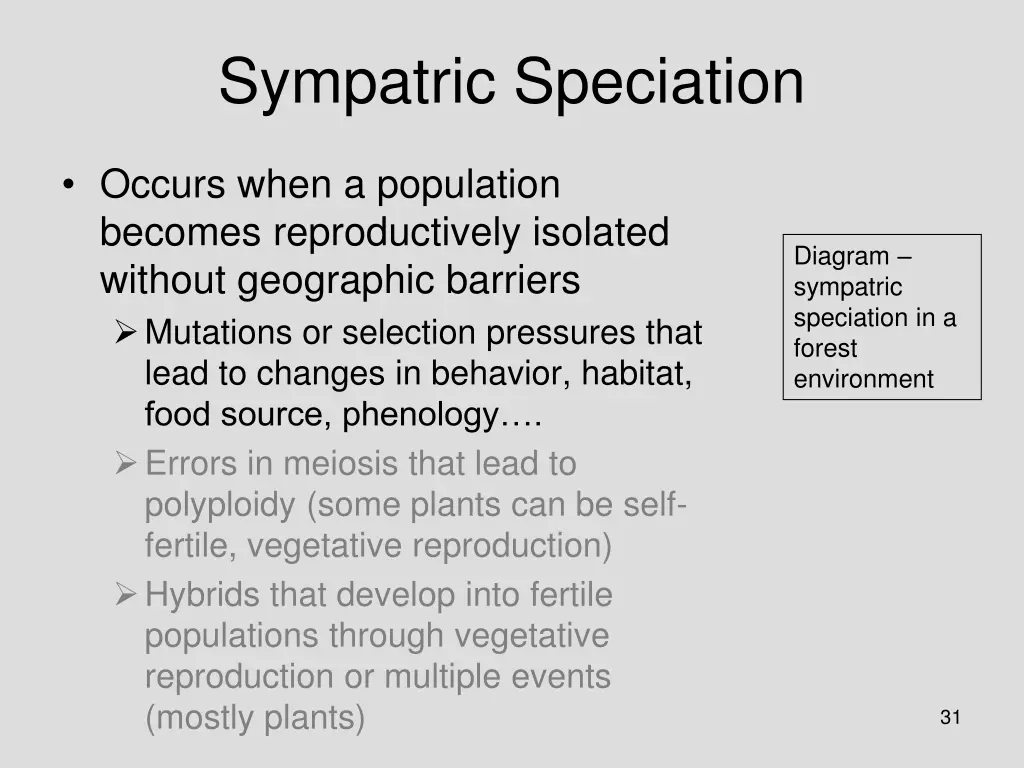 sympatric speciation