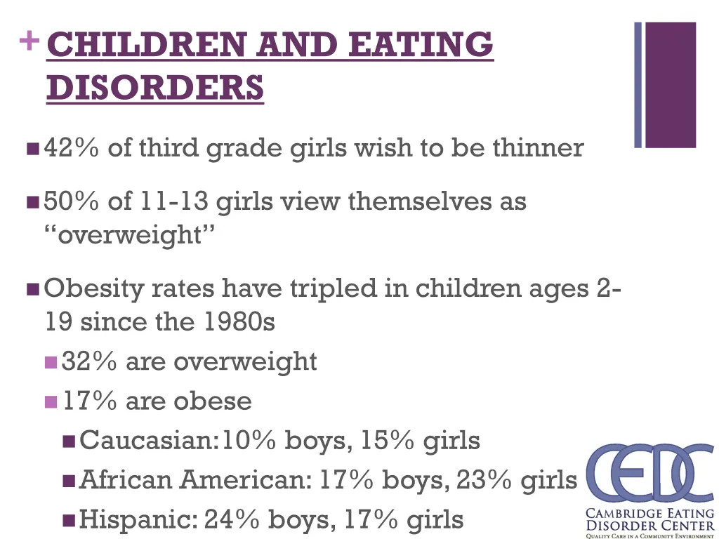 children and eating disorders