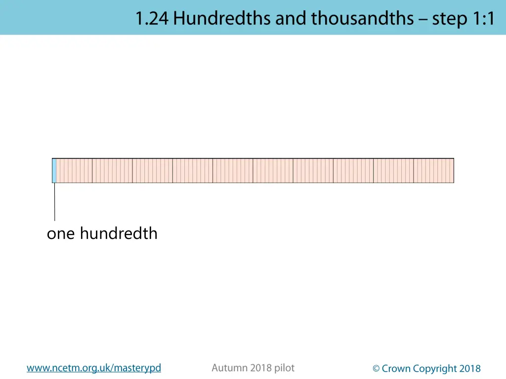 one hundredth