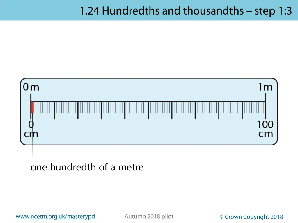 one hundredth of a metre