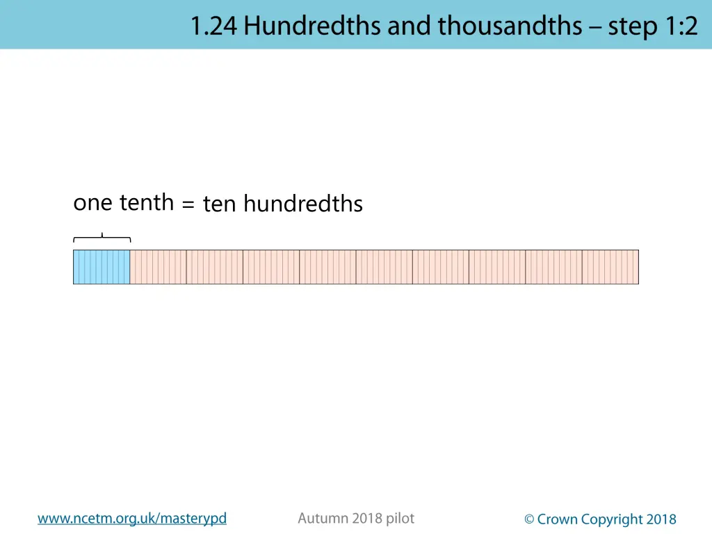 one tenth ten hundredths