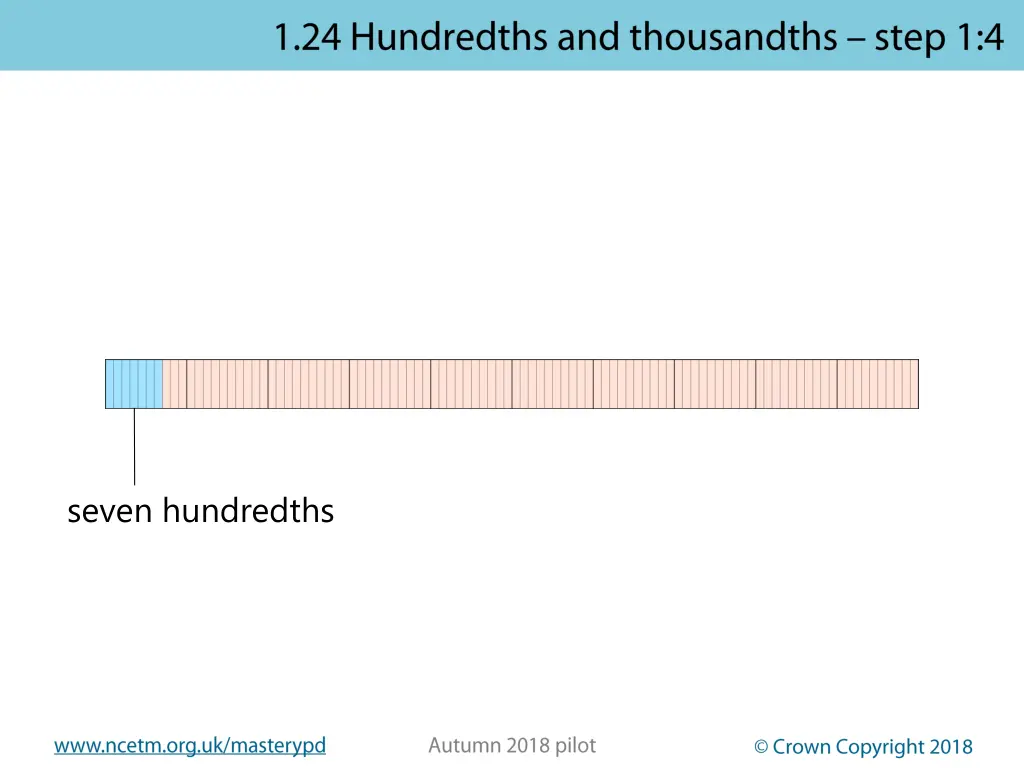 seven hundredths