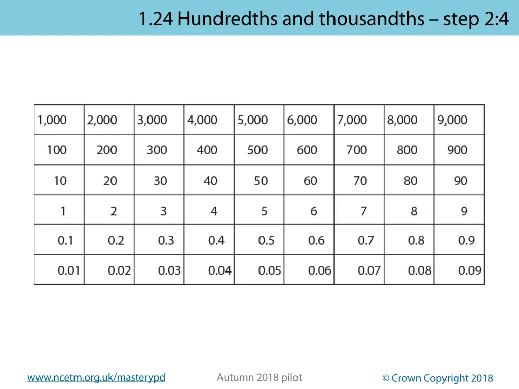 slide14