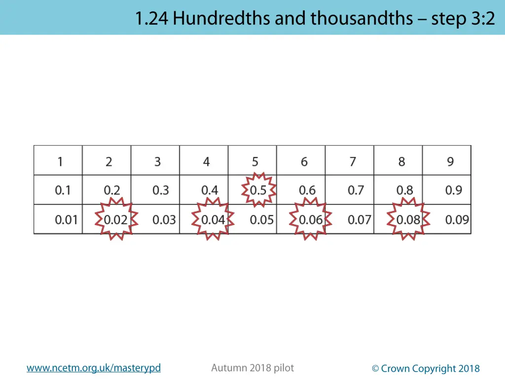 slide19