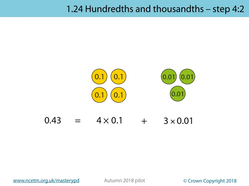 slide29