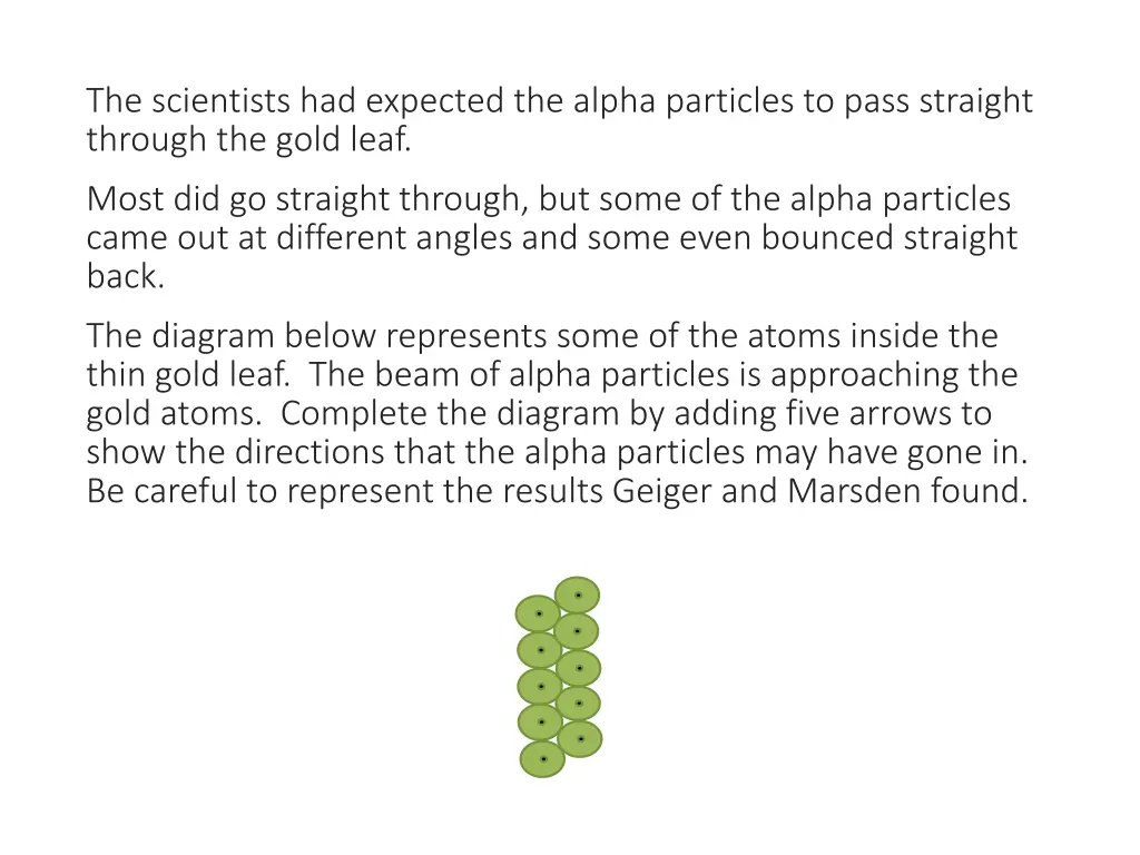 the scientists had expected the alpha particles