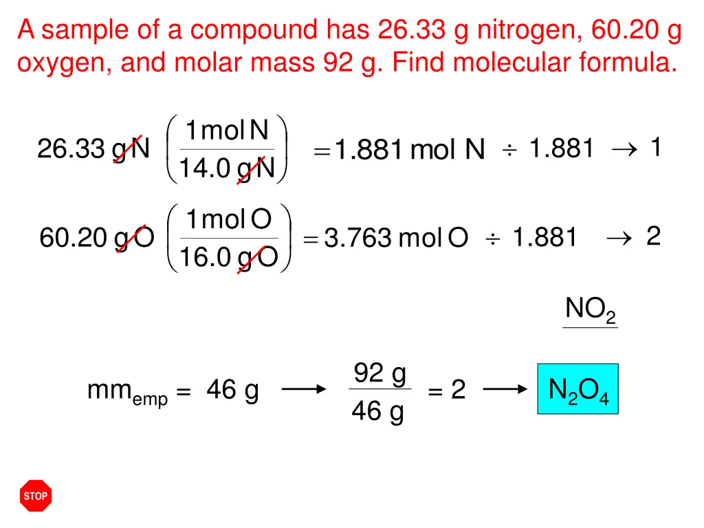 a sample of a compound has 26 33 g nitrogen