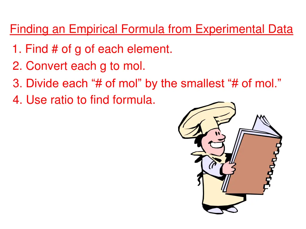 finding an empirical formula from experimental