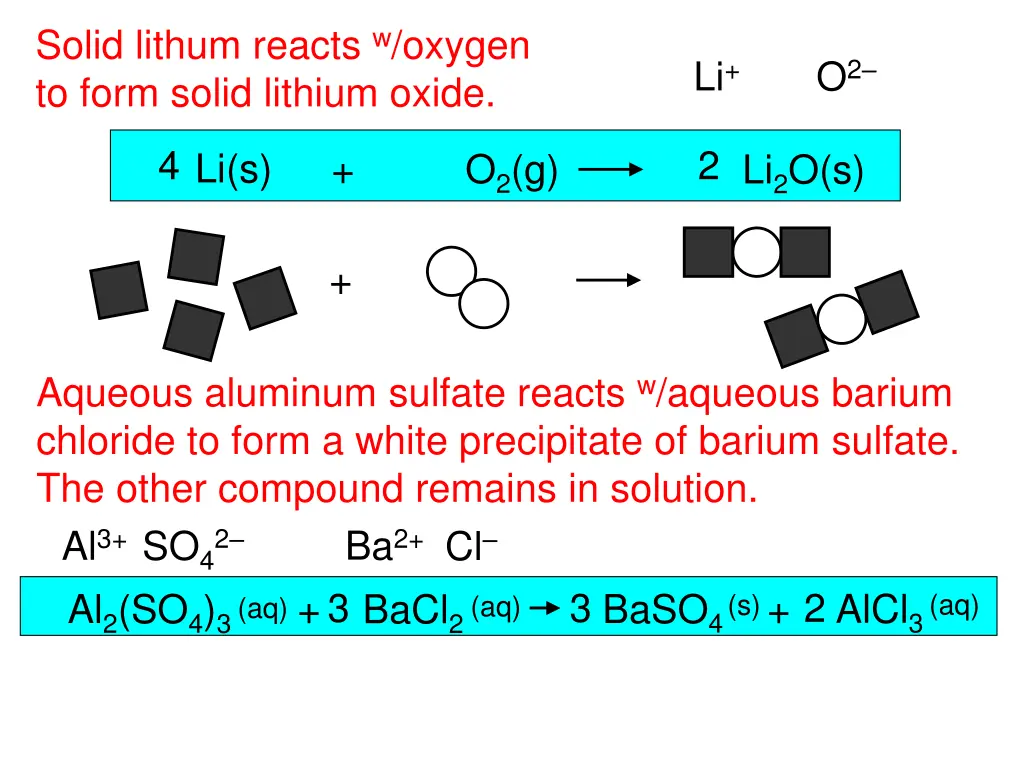 solid lithum reacts w oxygen to form solid