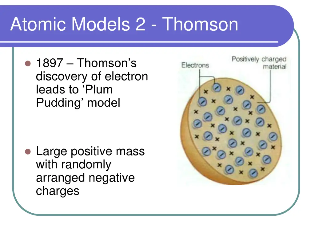 atomic models 2 thomson