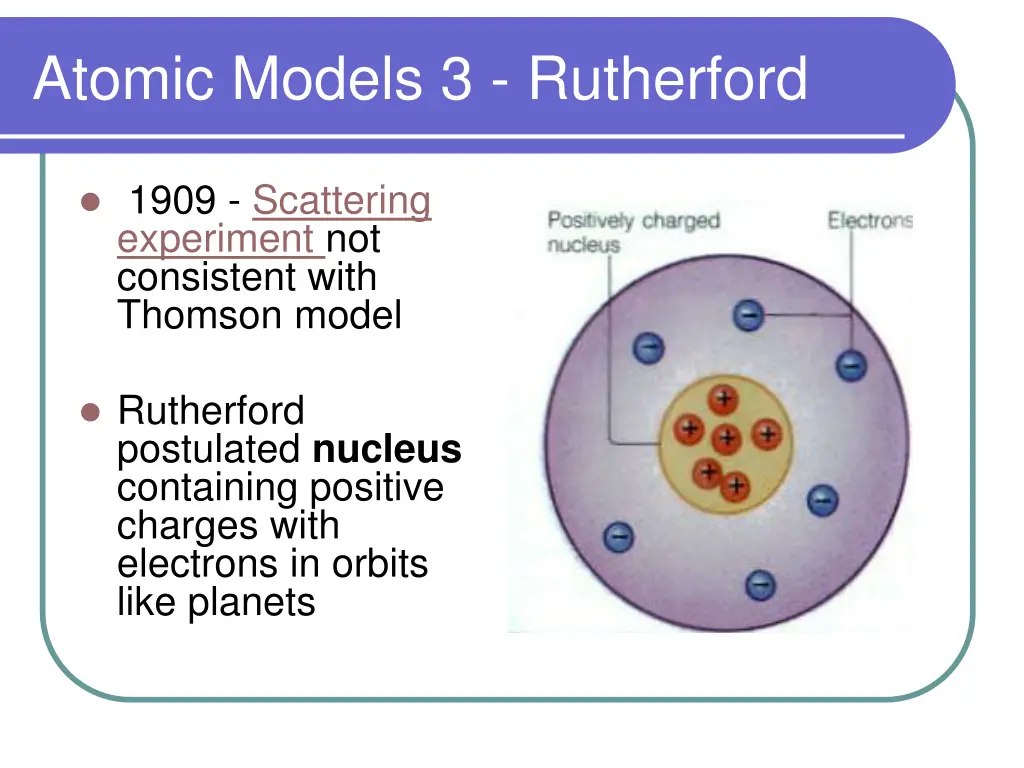 atomic models 3 rutherford